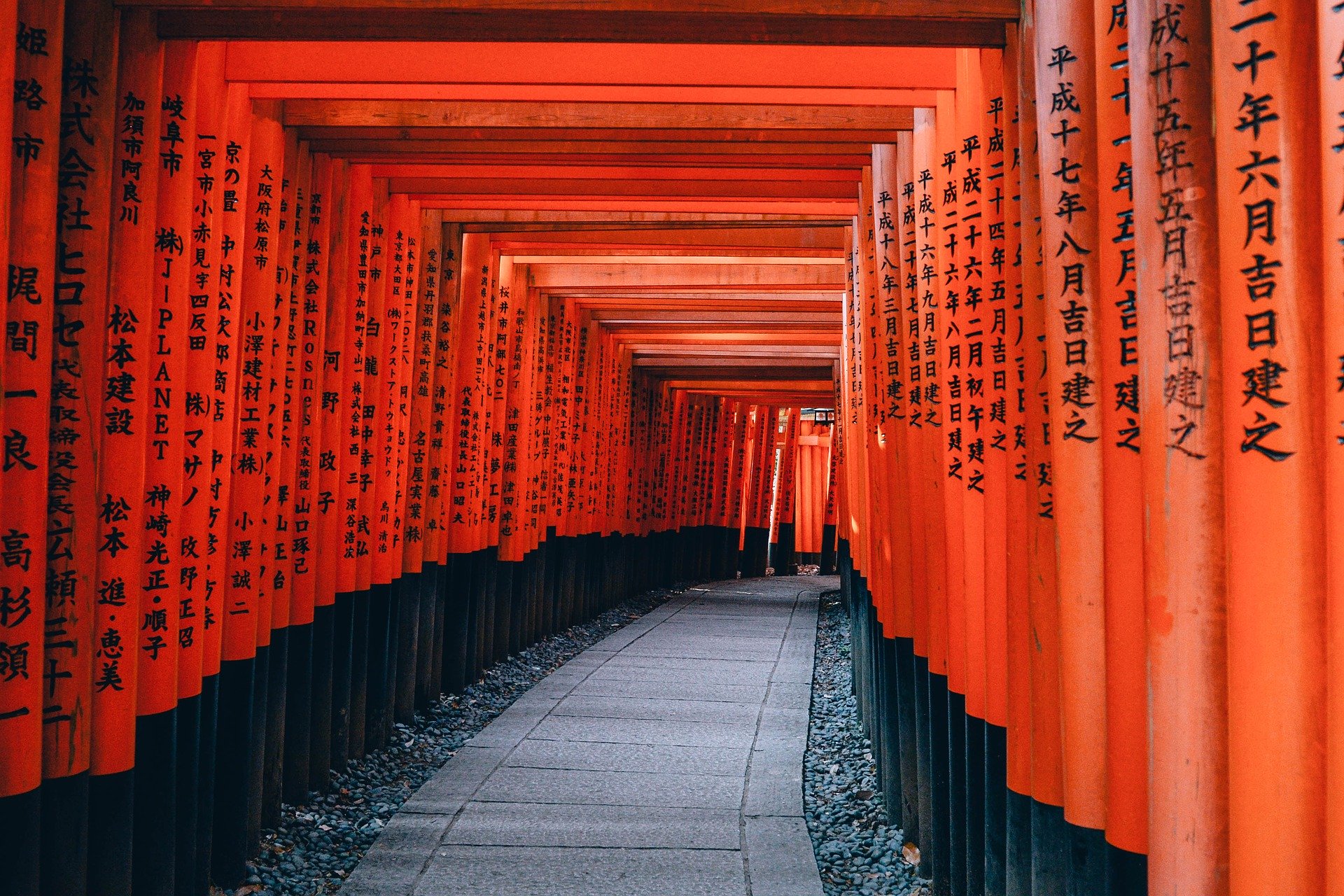 Architektur Kyoto