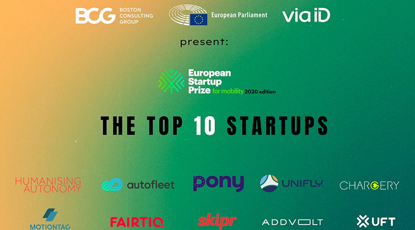 These Are The 10 Best European Startups Sustainable Mobility Of The ...